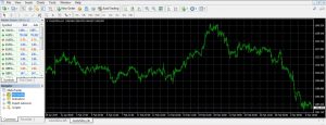 Cách mở tài khoản forex đơn giản nhất 2022