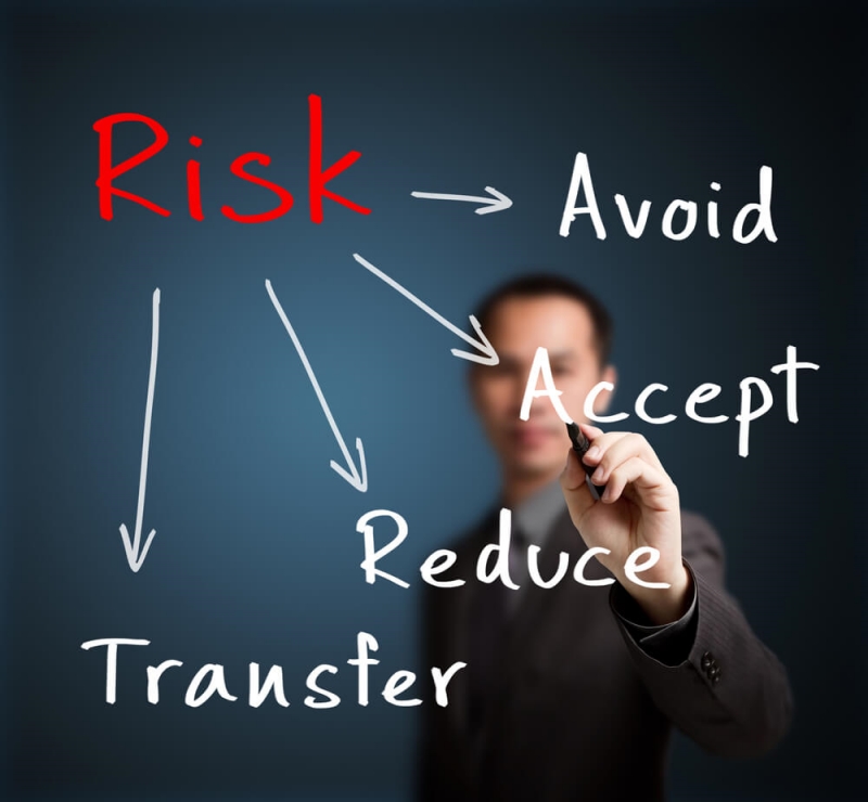Có nên tham gia vào quỹ đầu tư Forex không?