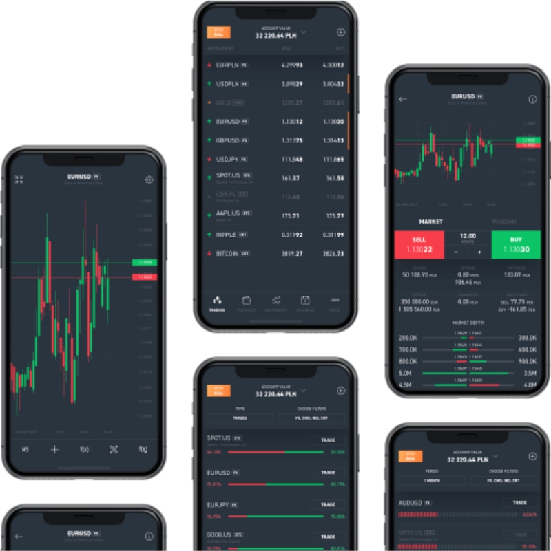 Tổng hợp 6 app đầu tư Forex uy tín nhất hiện nay