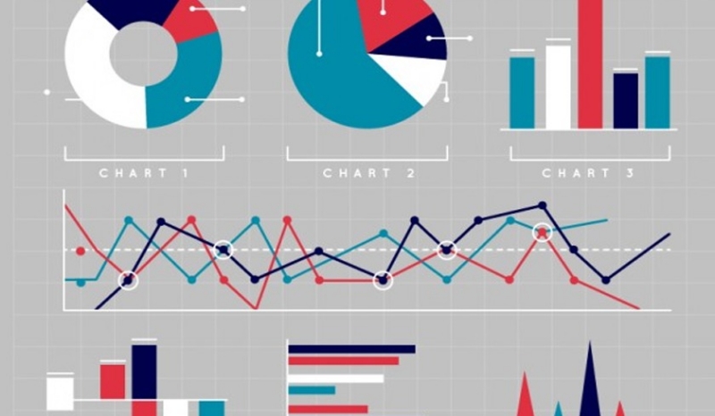 Benchmark là gì? Tầm quan trọng của điểm chuẩn trong thị trường Forex