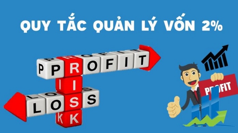Tiết lộ phương pháp quản lý vốn Forex hiệu quả nhất