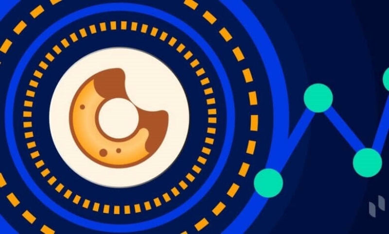 Bake coin là gì? Tổng hợp thông tin về Bake Coin chi tiết nhất