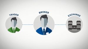 Broker chứng khoán là gì?