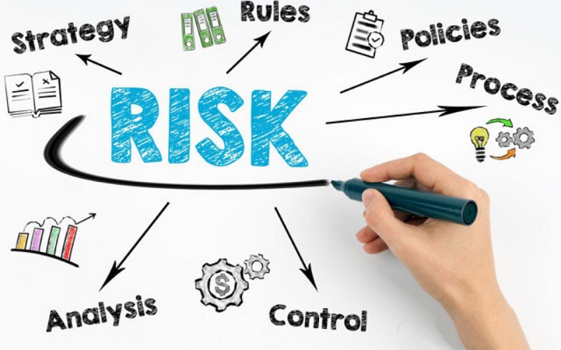 Hướng dẫn cách quản lý rủi ro khi giao dịch Forex