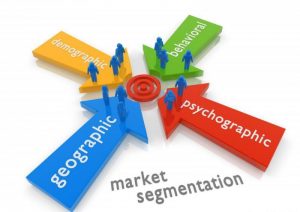 Cảm tính thị trường là gì? 4 chỉ số đo lường Market sentiment
