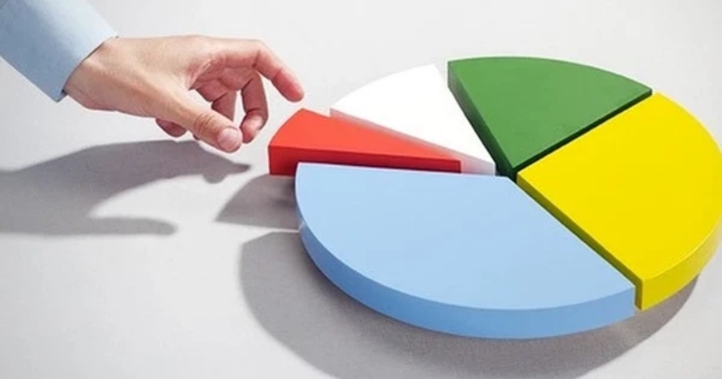 Chia tách cổ phiếu là gì? Những điều bạn cần biết về chia tách cổ phiếu