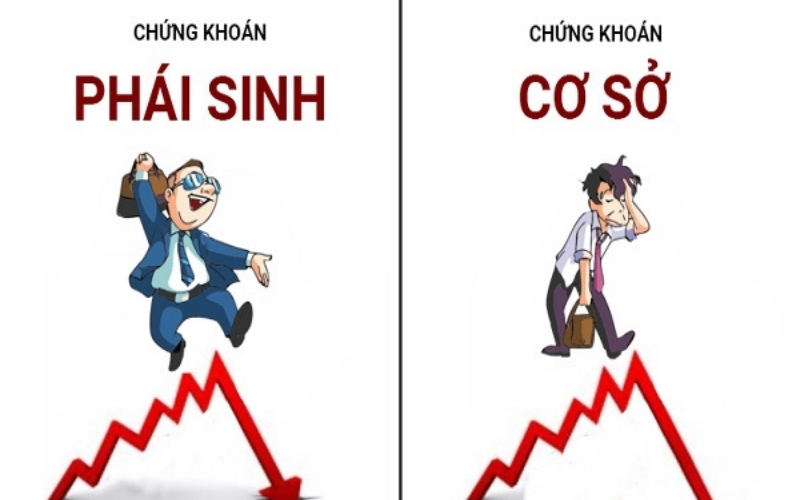 Chứng khoán cơ sở là gì?