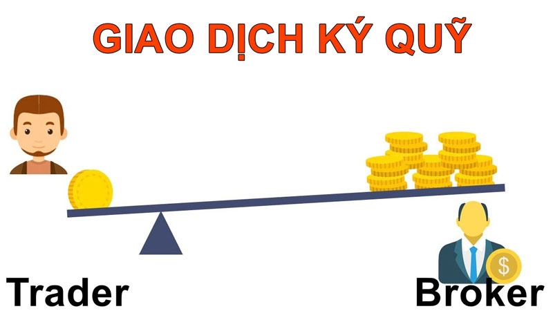 Đầu tư chứng khoán nước ngoài tại Việt Nam với 6 cách đơn giản