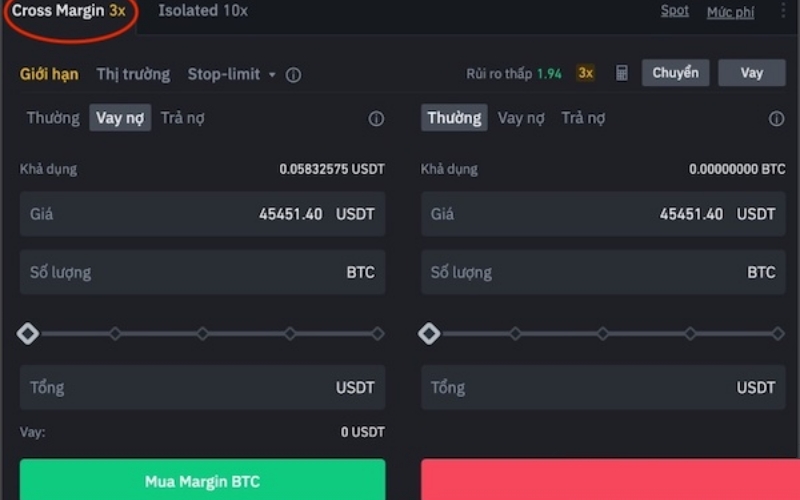 Margin là gì? Chơi Margin sao cho hiệu quả?