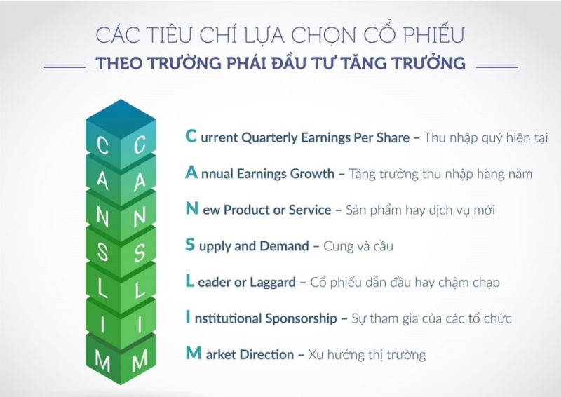 6 Phương pháp lọc cổ phiếu tốt để đầu tư