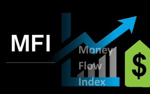 Tổng quan về chỉ số MFI trong chứng khoán