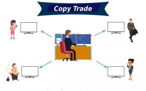 Đâu là cơ hội và rủi ro khi tham gia Copy Trade?